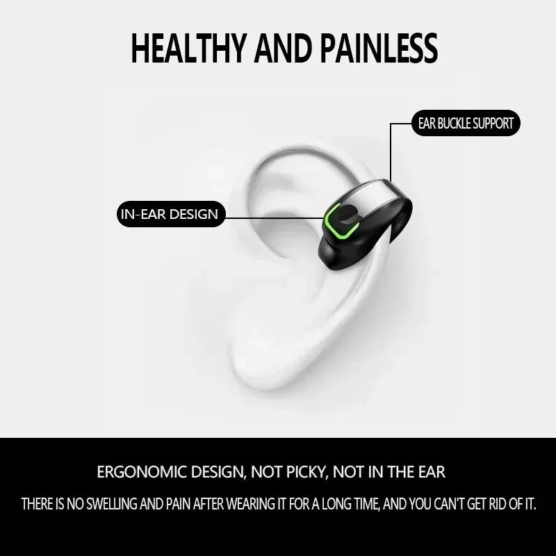 Cuffia Bluetooth Clip On Monaurale In-Ear Motion Stereo a Conduzione Ossea Gd28 Cuffia Wireless Mini Monaurale TWS