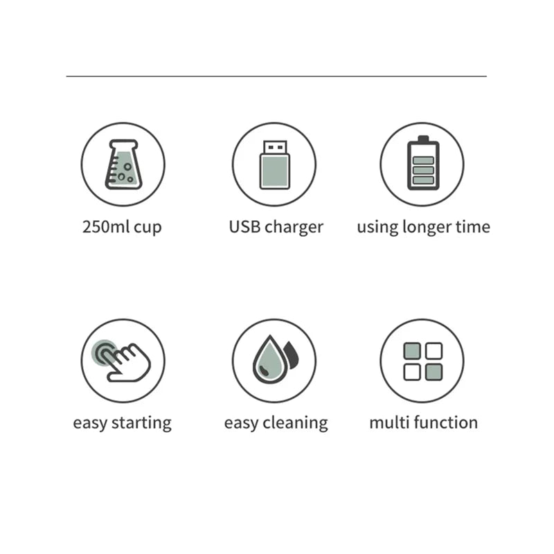 Sbattitore Elettrico Wireless Automatico per Pasticceria - Frusta Elettrica Ricaricabile per Panna e Impasti